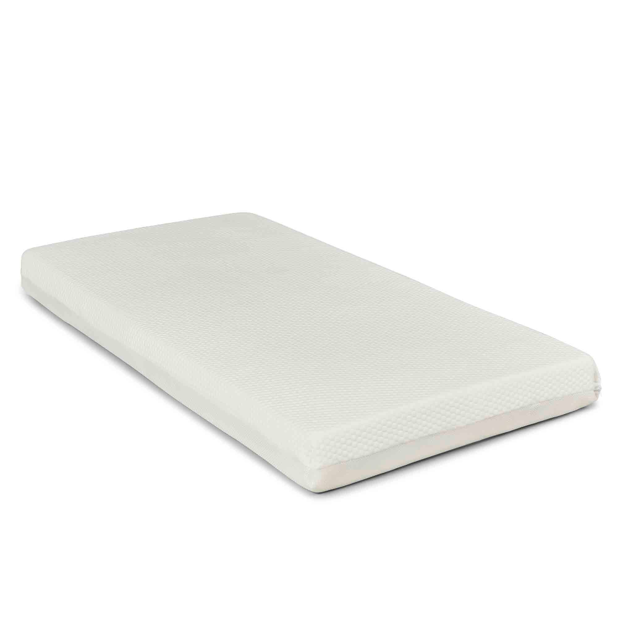 All Seasons Premium Pocket Sprung Mattress - Image 3